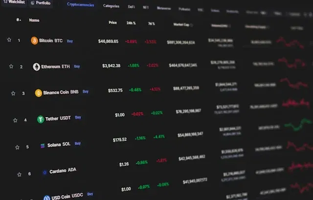 Cryptocurrency prices on an exchange, including Bitcoin, Ethereum, and Binance Coin.